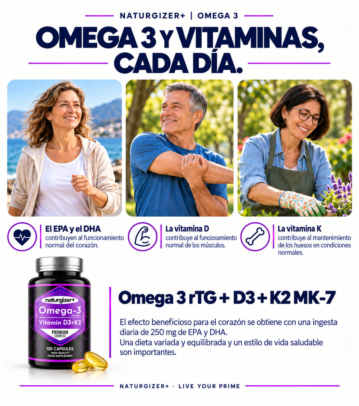 Funciones nutricionales de EPA y DHA y vitaminas D y K