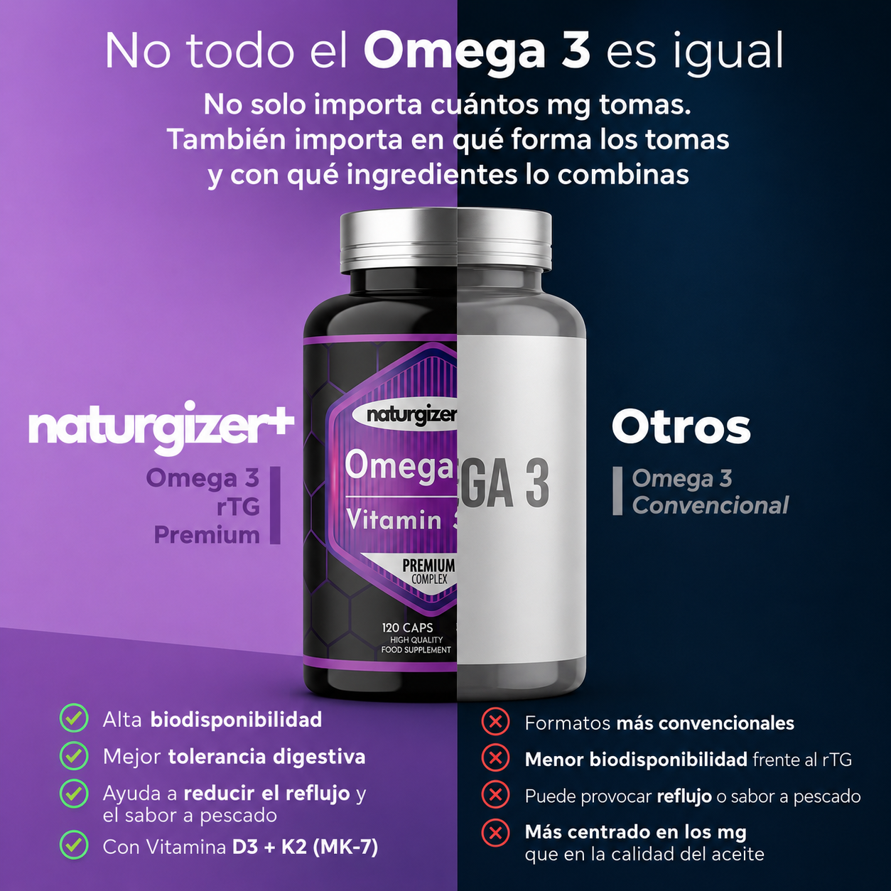 Omega-3 Form rTG + Vitamina D3 K2 (MK-7)
