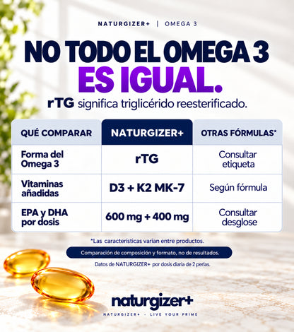 Comparación de composición y forma rTG del aceite de pescado